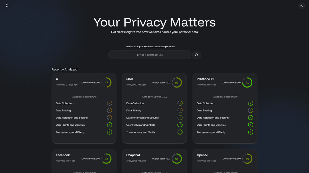 Privacy Peek